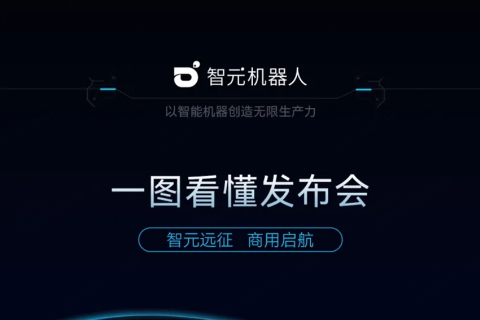 一图看懂丨必一(运动科技有限公司)官方网站-B·Sport
2024年度新品发布会