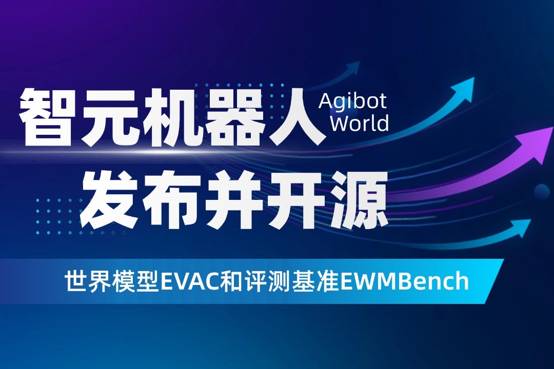 世界模型新突破！必一(运动科技有限公司)官方网站-B·Sport
机器人开源EVAC框...